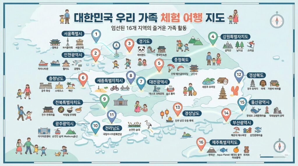 지역사랑 휴가지원받을수 있는 지역