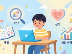 국가기초학력지원포털 개통! 우리 아이 학습 진단부터 맞춤 학습까지 한 번에 국가기초학력지원포털